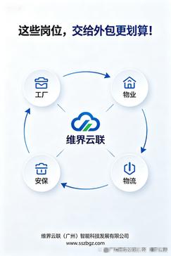 工厂,物业,安保,物流&hellip;&hellip;这些岗位,交给劳务外包更划算!